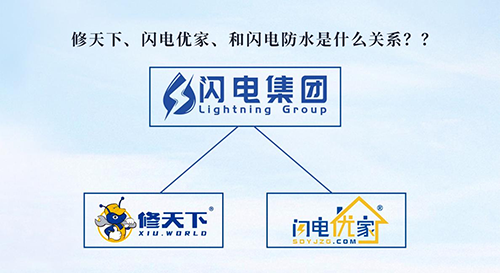 修天下、閃電優家、和閃電防水是什么關系？？